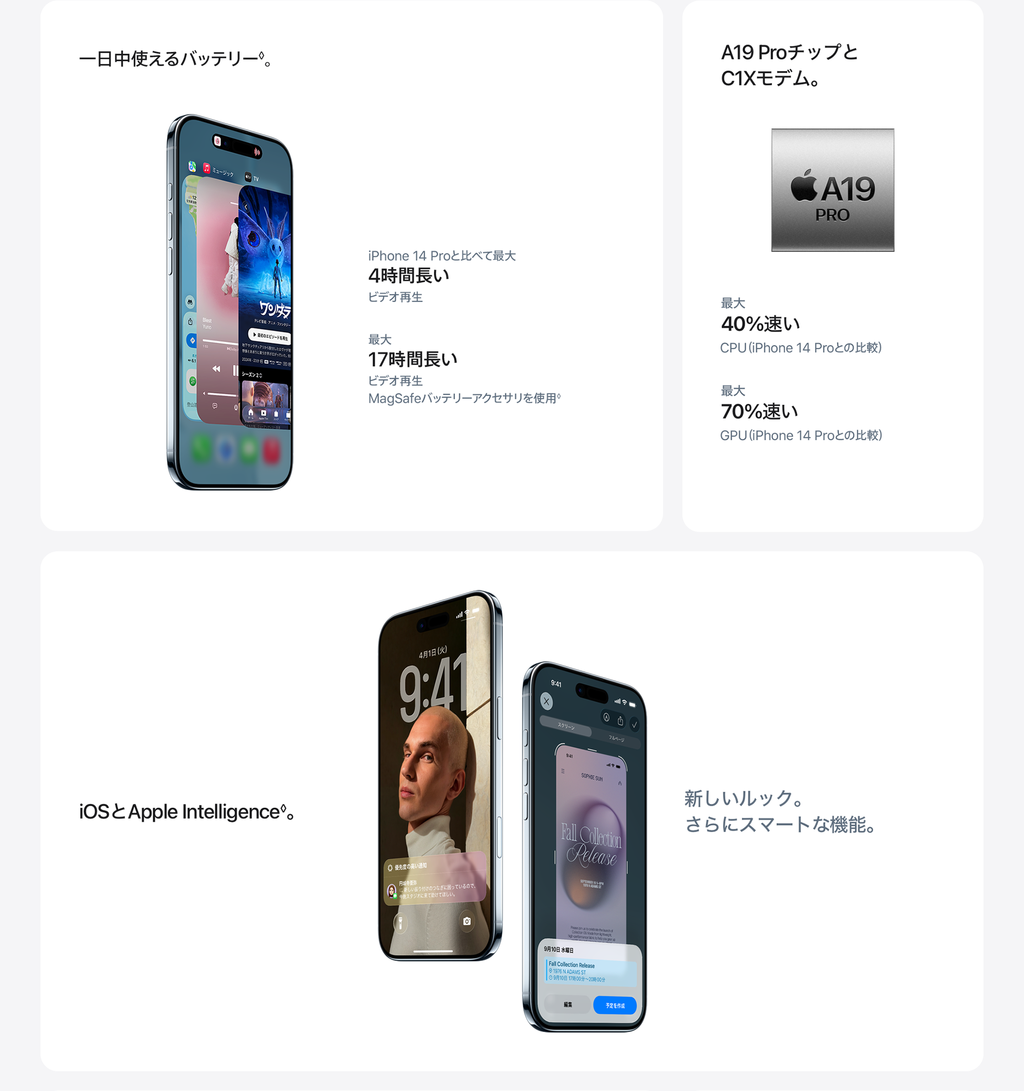 一日中使えるバッテリー。 / A19 ProチップとC1Xモデム。 / iOSとApple Intelligence。