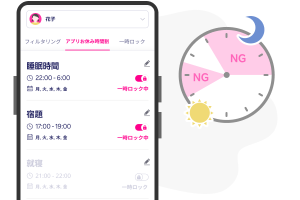 3.利用状況の見守り