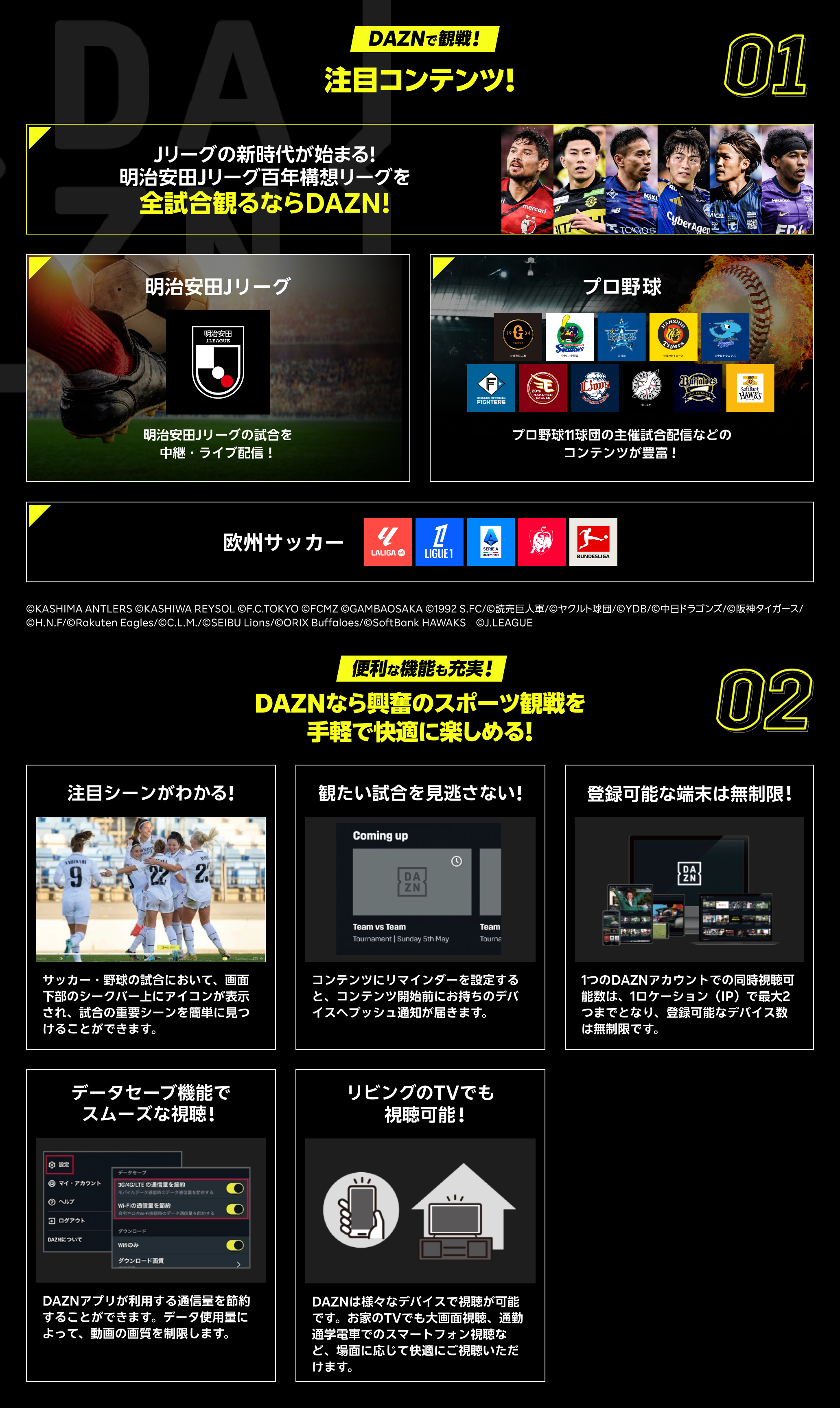 DAZNで観戦!注目コンテンツ:Jリーグの新時代が始まる!明治安田Jリーグ百年構想リーグを全試合観るならDAZN!欧州サッカー(欧州サッカーの主要リーグ・カップ戦を中継・ライブ配信!)、プロ野球(プロ野球11球団の主催試合配信などのコンテンツが豊富!)、明治安田Jリーグなど。 便利な機能も充実!DAZNなら興奮のスポーツ観戦を手軽で快適に楽しめる!: 1.注目シーンがわかる 2.観たい試合を見逃さない 3. 2デバイス同時視聴可能 4. データセーブ機能でスムーズな視聴 5. リビングのテレビでも視聴可能