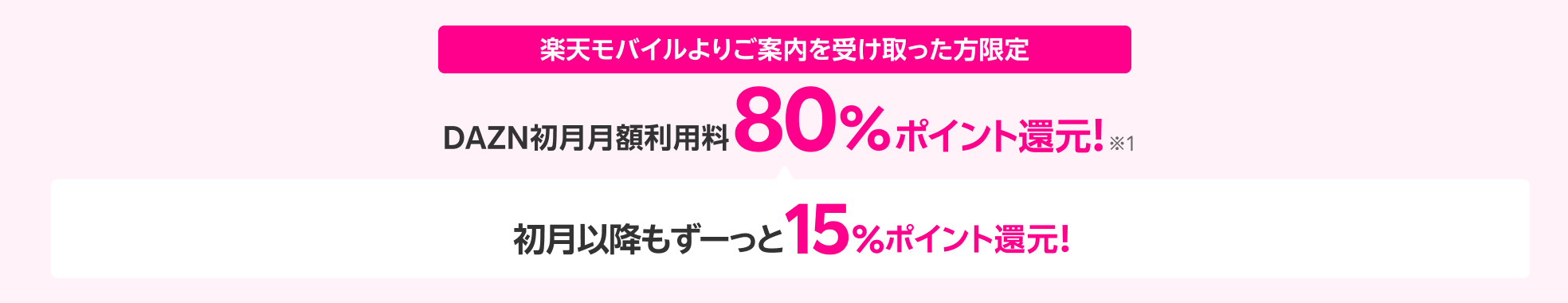 DAZN月額利用料がずーっと15%ポイント還元!