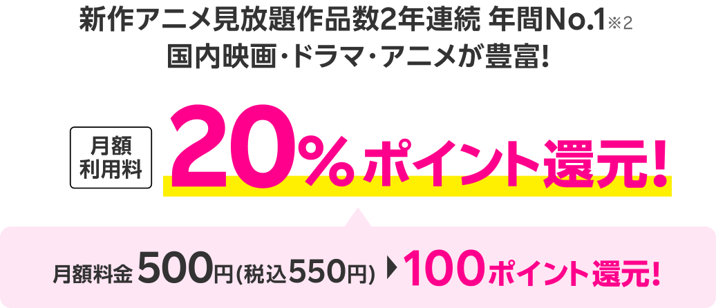 新作アニメ見放題作品数2年連続 年間No.1※2 国内映画・ドラマ・アニメが豊富!月額利用料20%ポイント還元!月額料金500円(税込550円)から100ポイント還元!
