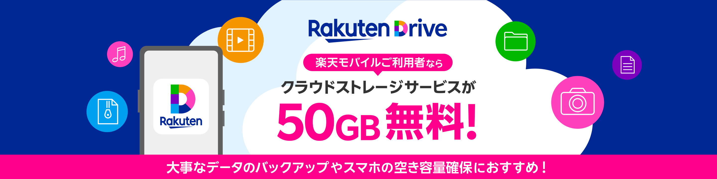 楽天ドライブ 楽天モバイルご利用者ならクラウドストレージサービスが50GB無料！大事なデータのバックアップやスマホの空き容量確保におすすめ！