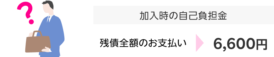 加入時の自己負担金