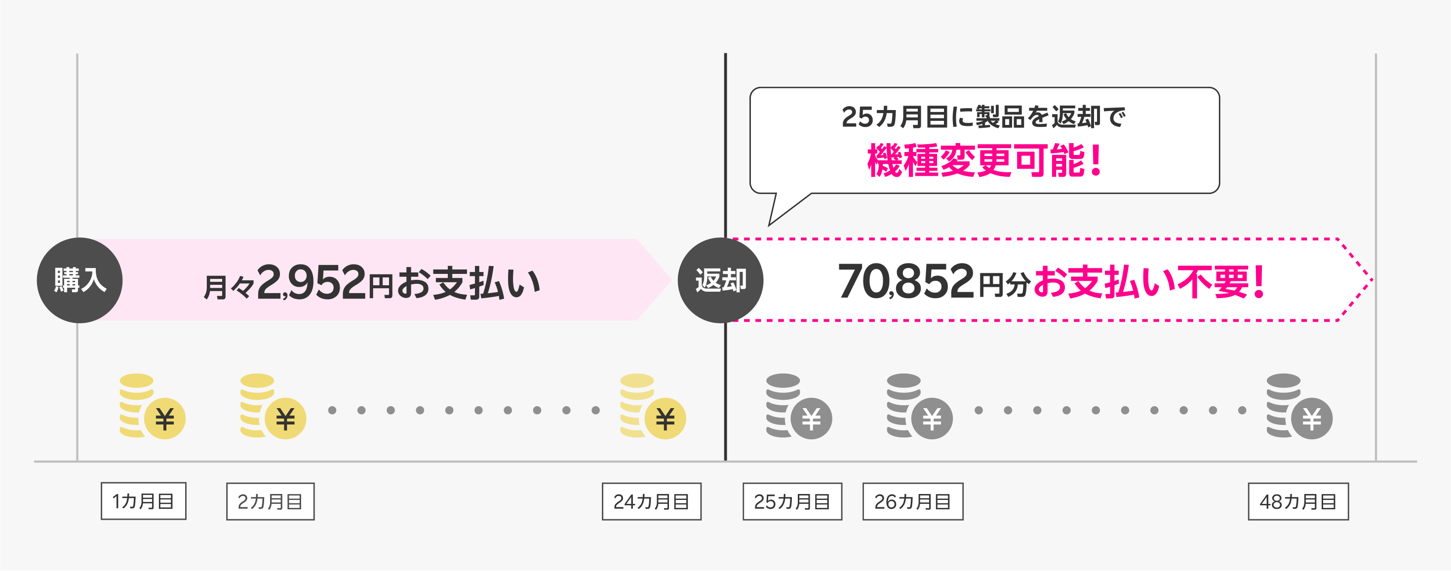 お支払いイメージ