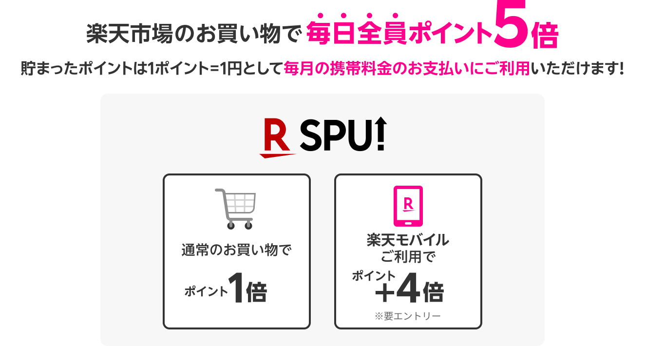 楽天市場のお買い物で毎日全員ポイント5倍。貯まったポイントは1ポイント1円として毎月の携帯料金のお支払いにご利用いただけます。
