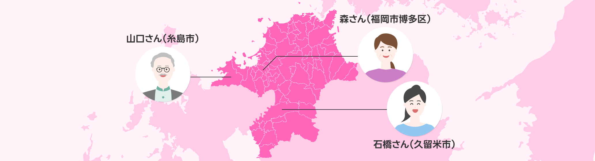 福岡県のご愛用者様の決め手は「わかりやすい料金」と「気兼ねなく使える安心感」