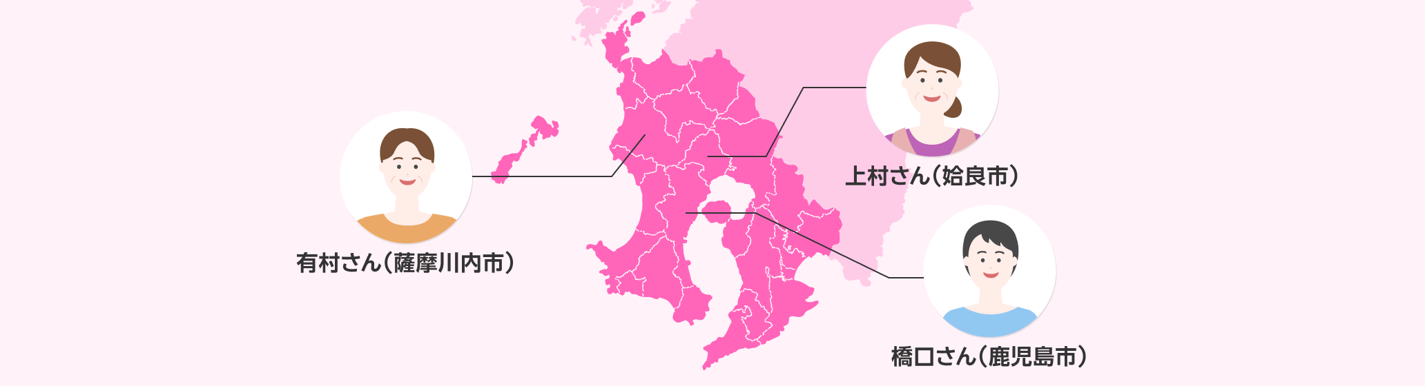 物価高の今こそ、コストを抑えられる手頃なプラン料金に満足
