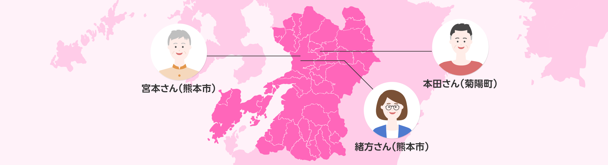 熊本県のご愛用者様が語る!データをあまり使わない人にも毎月100GB超の人にも魅力の安さ!