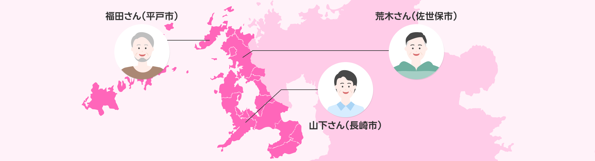 長崎県のご愛用者様が語る!楽天モバイルの「価格の納得感」と「安心感」